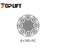 حبل أسلاك الفولاذ الملامس للخط (المجلفن وغير المجلفن) 8X19S+FC 8X19S+IWRC 8X19W+FC 8X19+IWRC