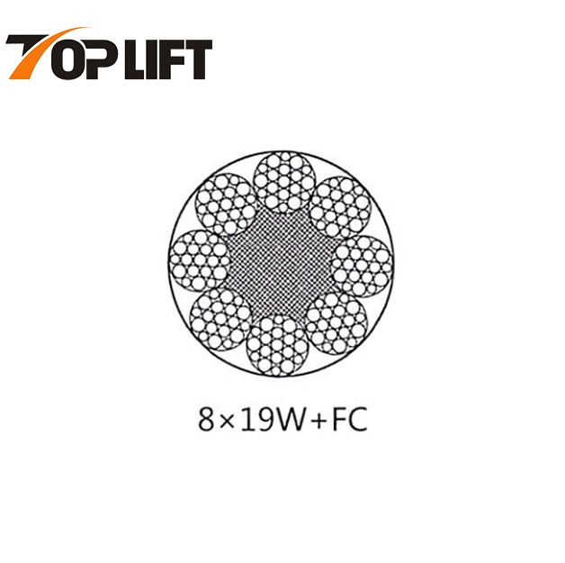 حبل أسلاك الفولاذ الملامس للخط (المجلفن وغير المجلفن) 8X19S+FC 8X19S+IWRC 8X19W+FC 8X19+IWRC