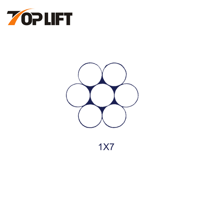 حبل أسلاك الفولاذ المجلفن / غير المجلفن 1X3 1X7 1X19 1X37